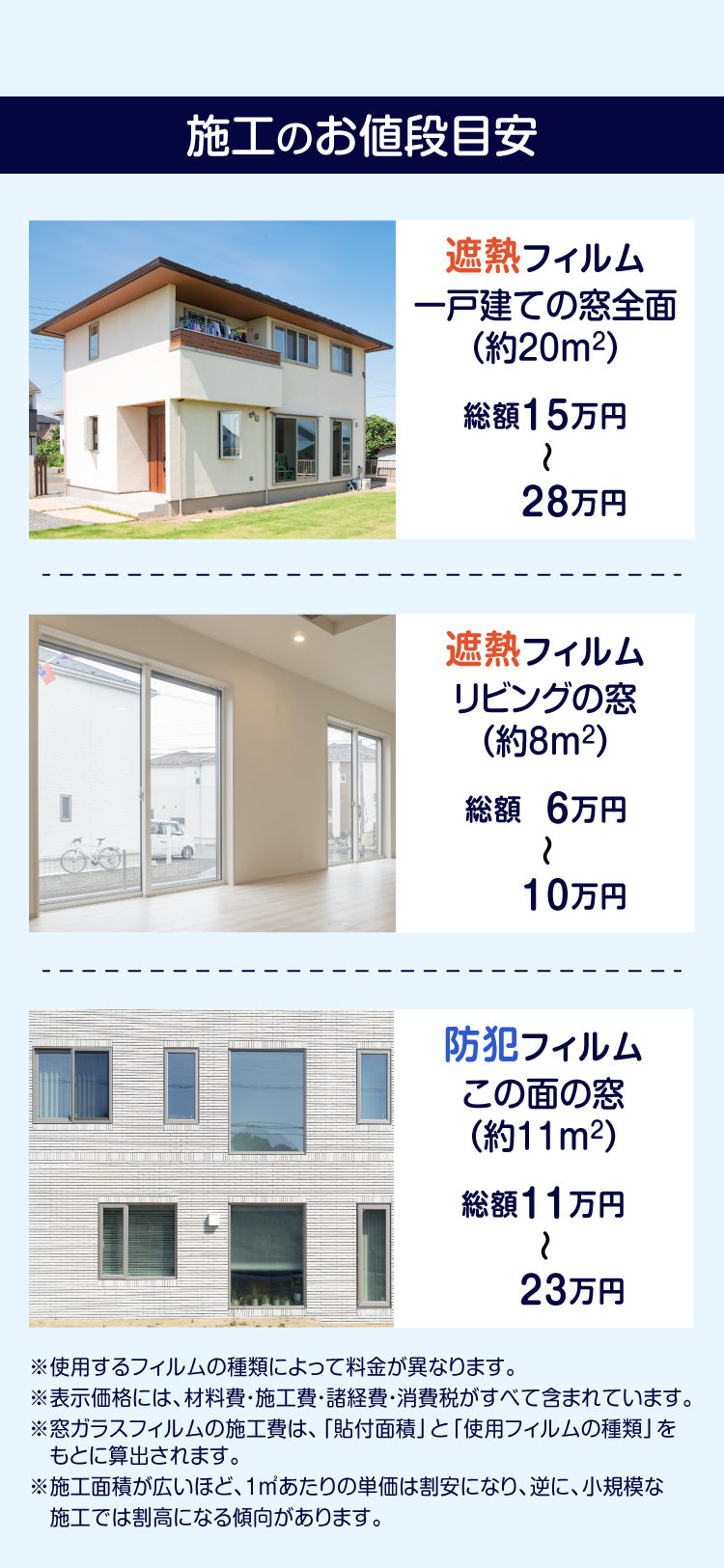 エコの窓の遮熱フィルム施工格安お値段目安
