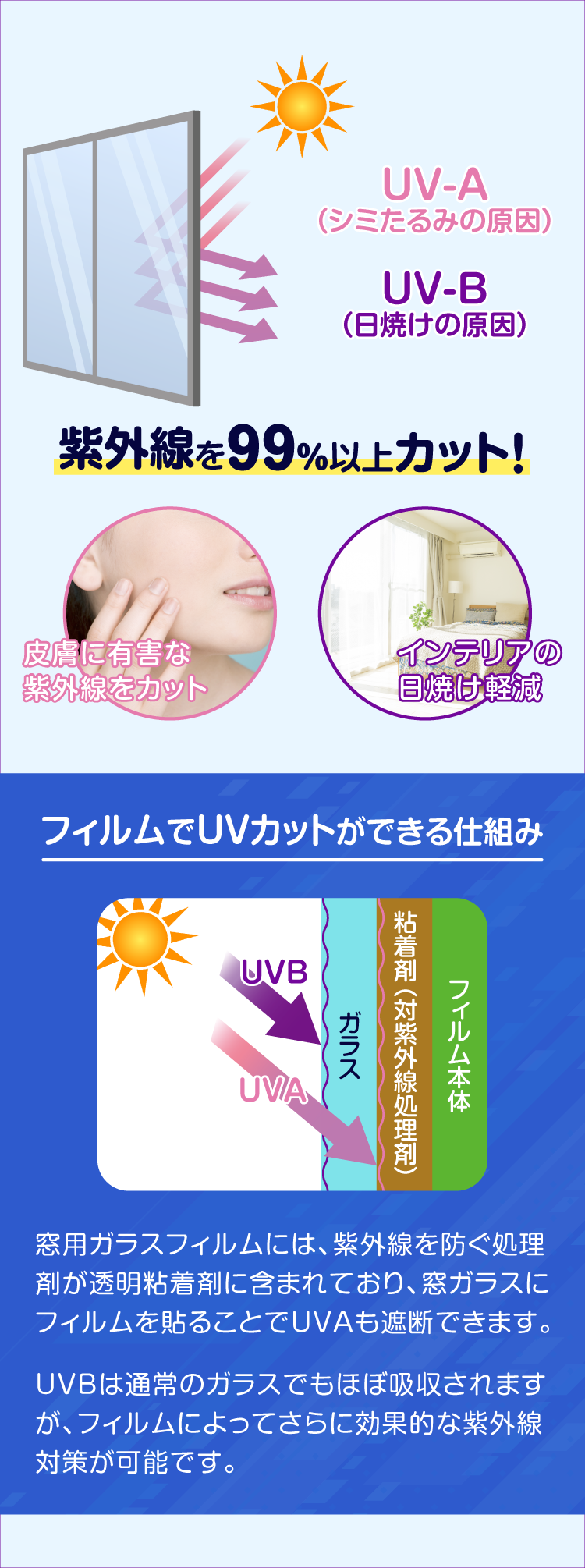 UVカット効果で日焼けを防止