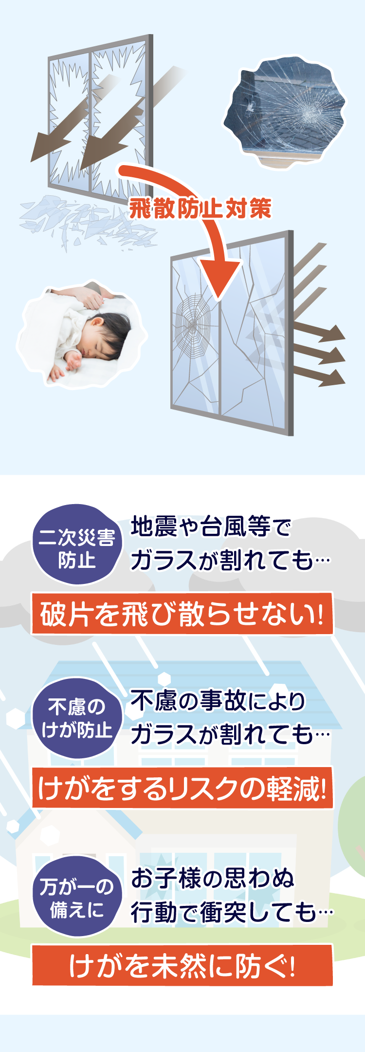 飛散防止効果で災害やケガから身を守る